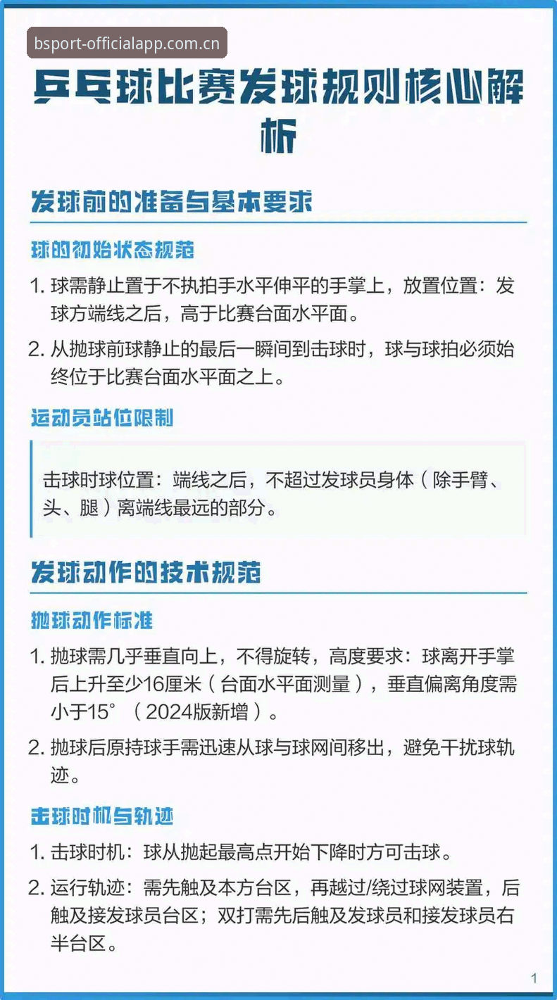 体育官方体育资讯最新版 5个常见误区解析:体育官方体育资讯最新版实用指南